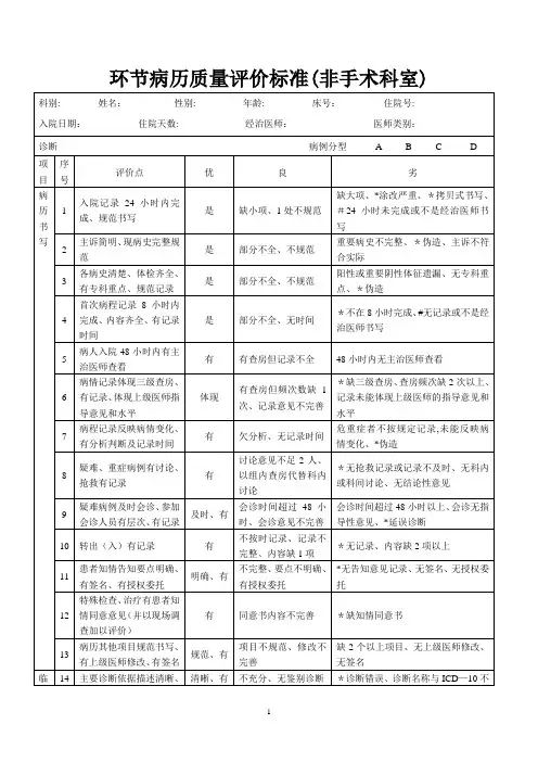 环节病历质量评价标准(非手术科室)