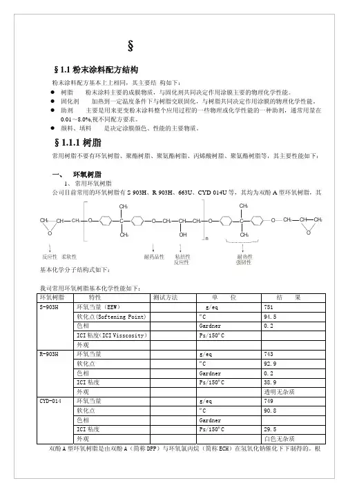 粉末涂料基础