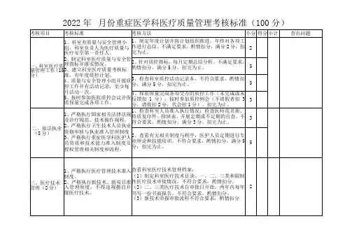 重症医学科医疗质量管理考核标准