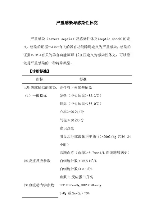 重症医学科诊疗常规