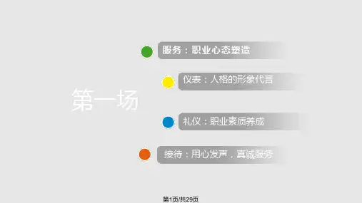 影城影院服务礼仪培训PPT课件