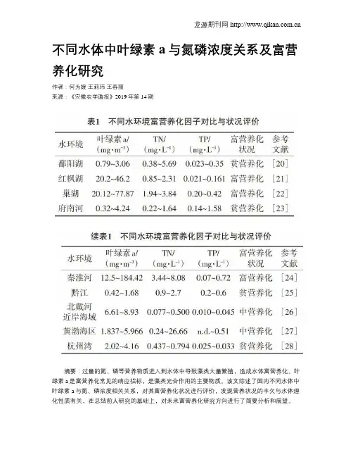 不同水体中叶绿素a与氮磷浓度关系及富营养化研究