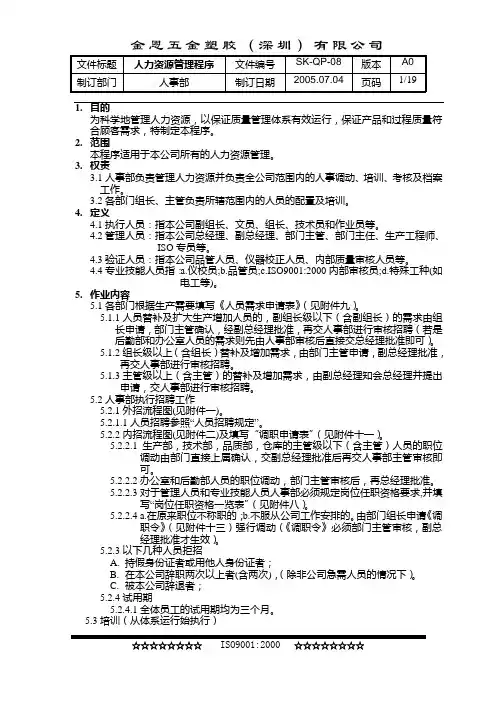 金恩五金塑胶公司-人力资源程序