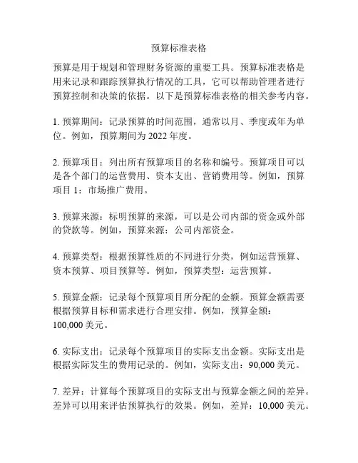 预算标准表格