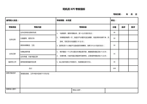 司机员KPI考核指标