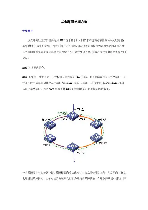 以太环网解决方案