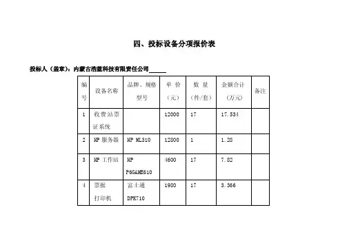 四、投标设备分项报价表