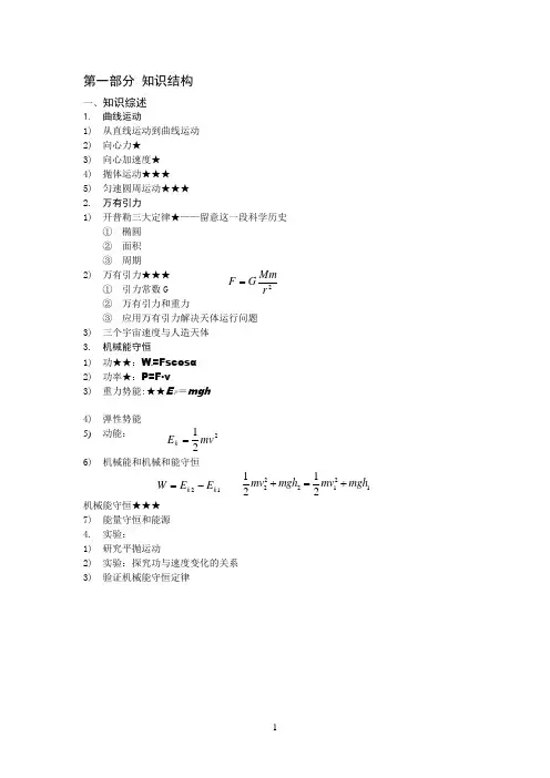 高中物理必修2重点讲义