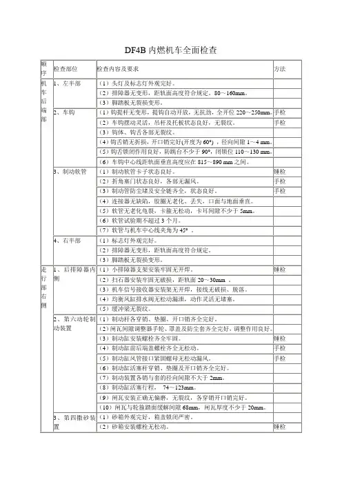东风4内燃机车司机全面检查作业程序(给油).