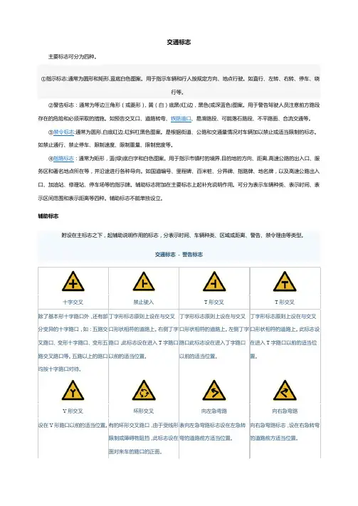交通标志大全
