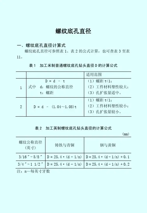 螺纹底孔直径速查表