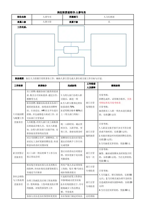 人事部-人事专员