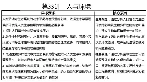 2024届高三生物一轮复习课件第33讲人与环境
