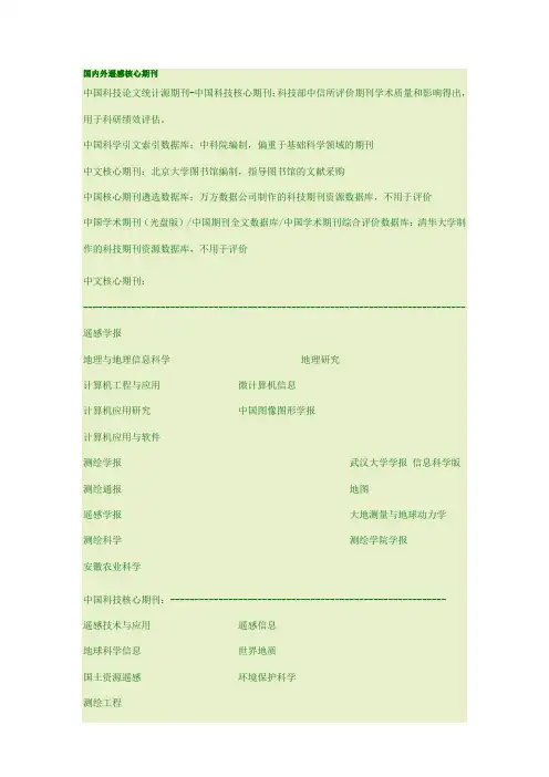 国内外遥感核心期刊