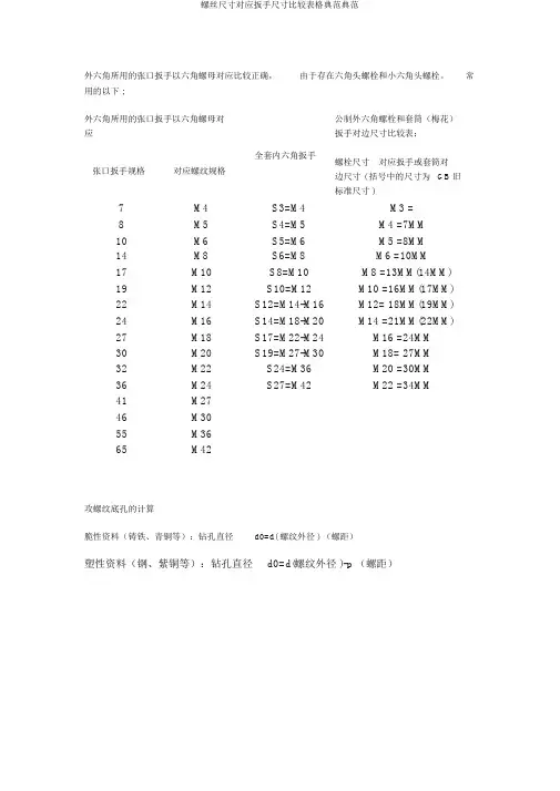 螺丝尺寸对应扳手尺寸对照表格范例范例