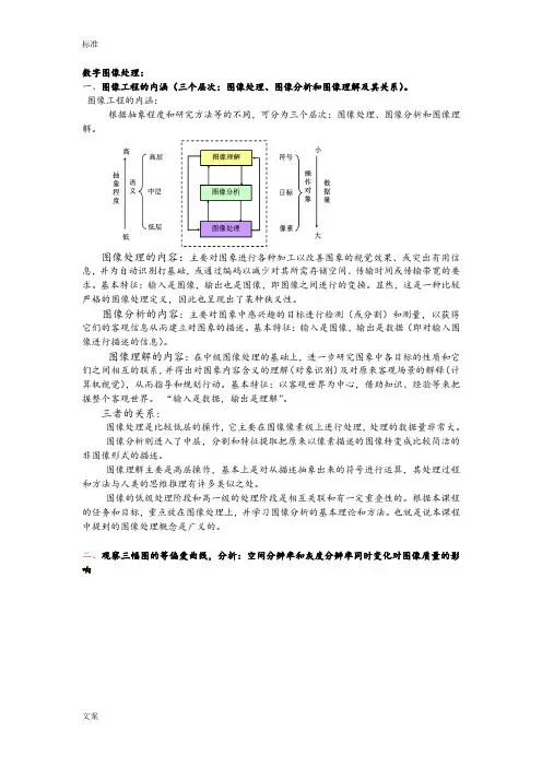 数字图像处理考题2012级