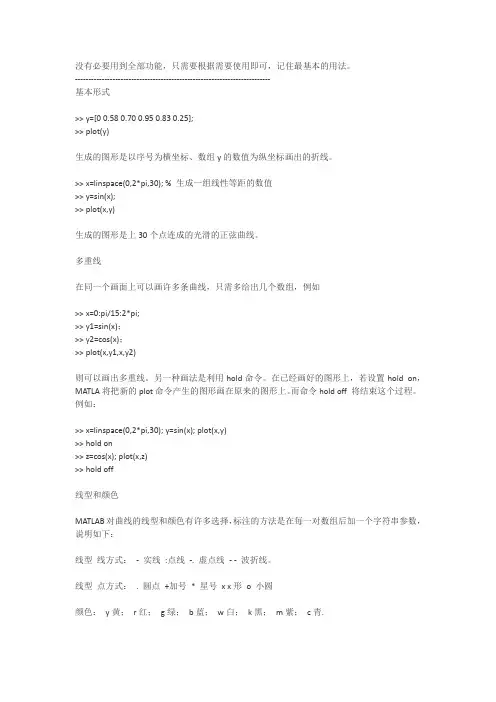 matlab中 plot函数全部功能怎么用