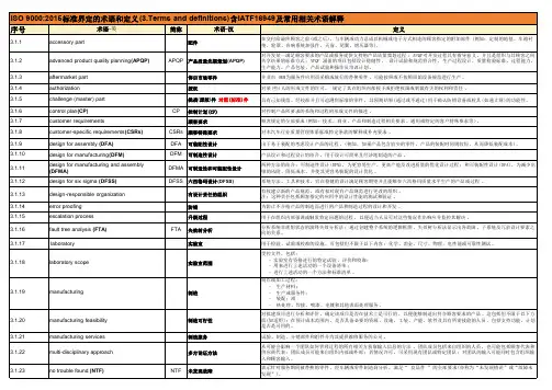 ISO 9000-2015标准界定的术语