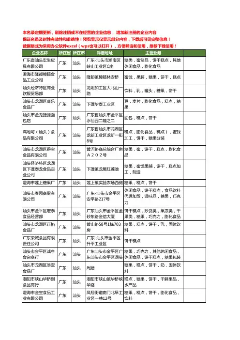 新版广东省汕头糕点饼干工商企业公司商家名录名单联系方式大全25家