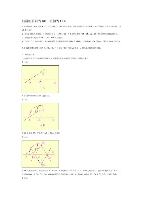 建筑识图——椭圆画法