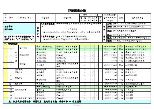 钢结构环境因素评价表