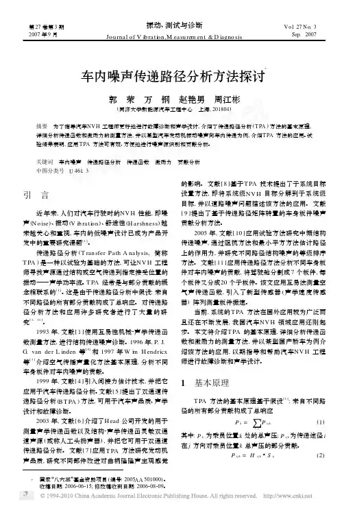 车内噪声传递路径分析方法探讨