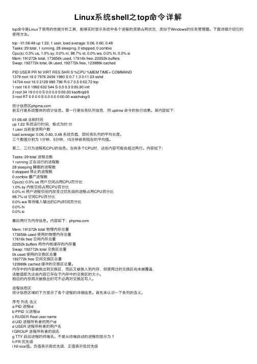 Linux系统shell之top命令详解