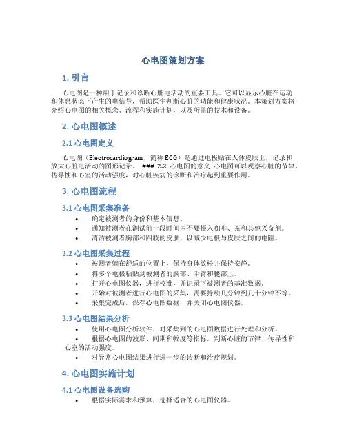 心电图策划方案