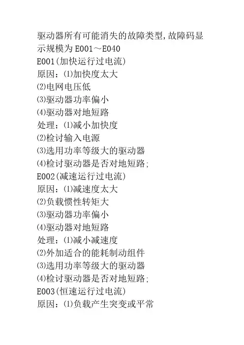 广日MAX电梯故障代码