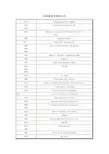 从集装箱号看船公司