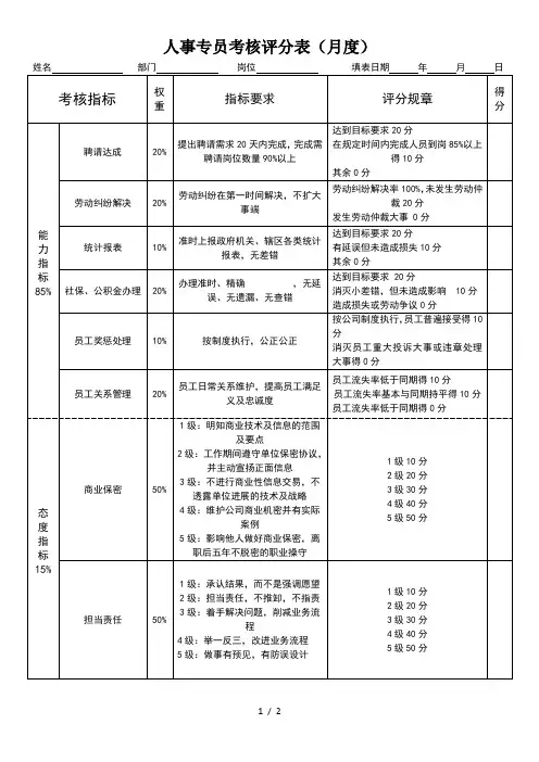 人事专员绩效考核表