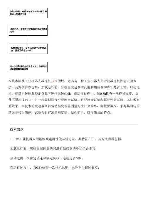 工业机器人用谐波减速机性能试验方法的制作技术