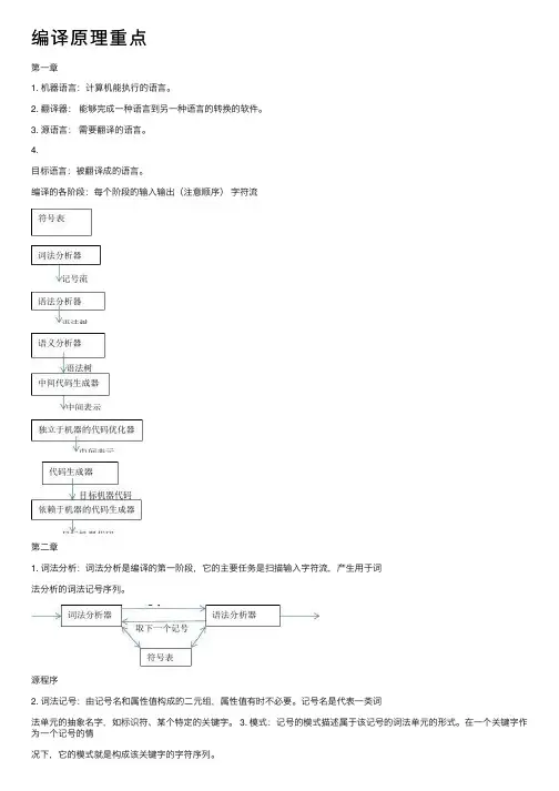 编译原理重点
