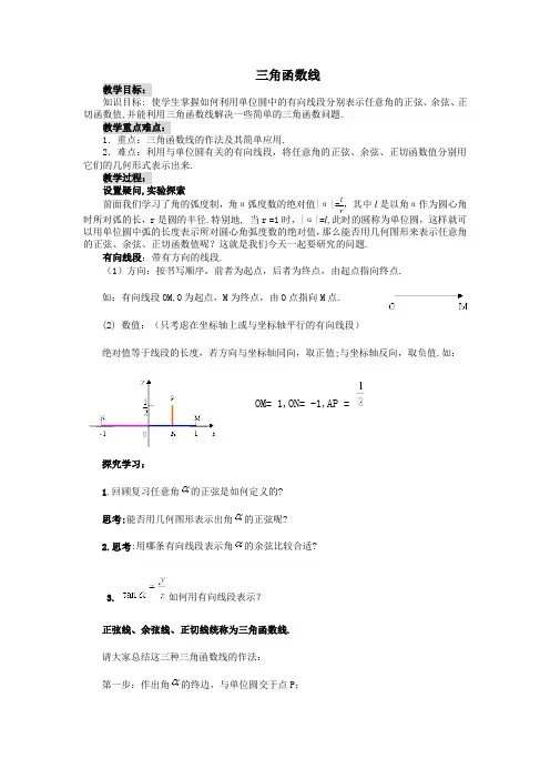 三角函数线