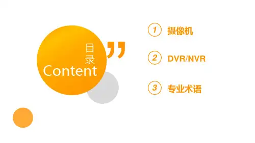 02-视频安防行业专业术语介绍