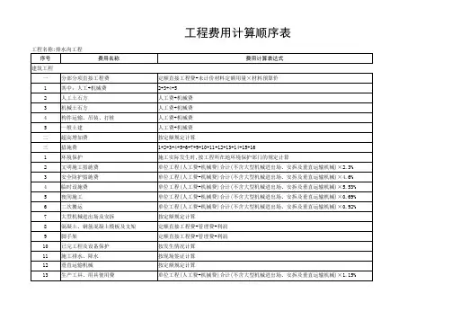1、单项工程概算汇总表