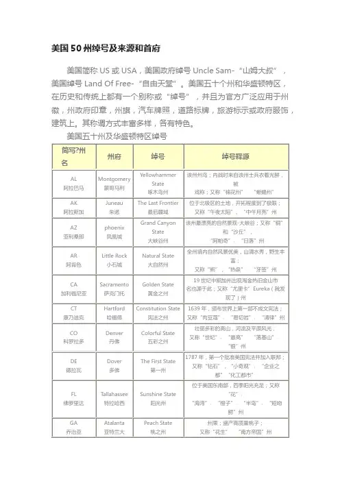 美国50州绰号及来源和首府