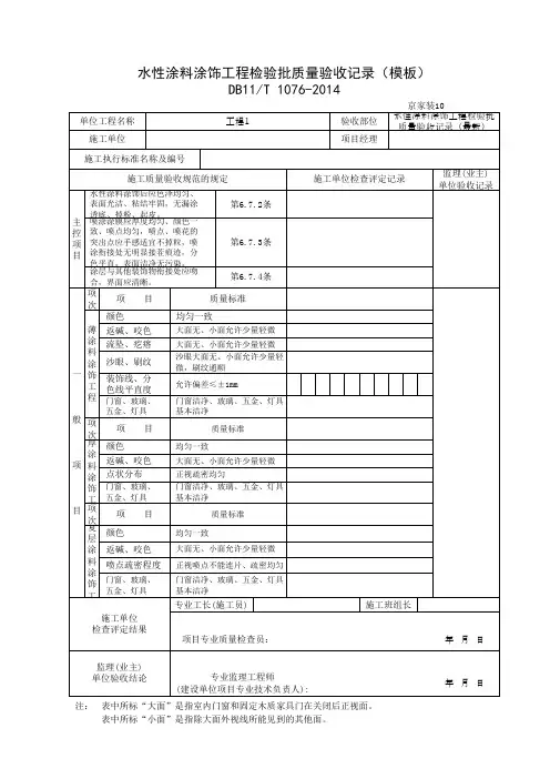 水性涂料涂饰工程检验批质量验收记录(模板)