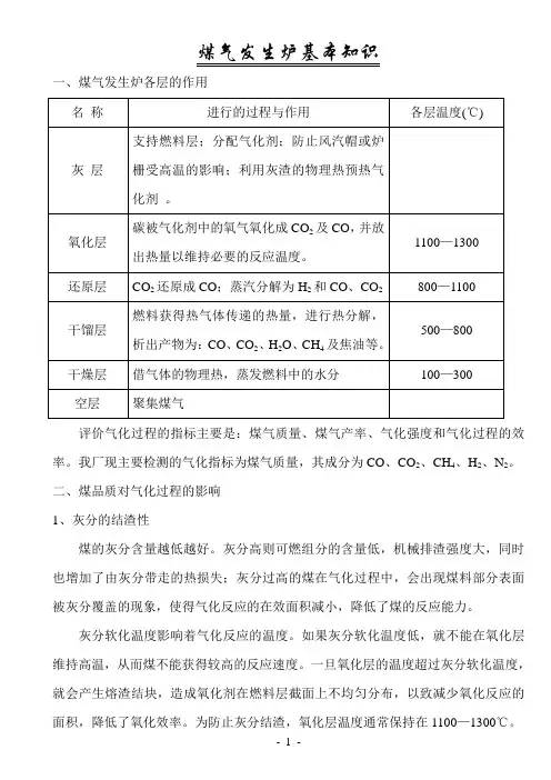 煤气发生炉知识