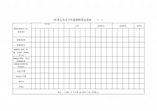 医务人员手卫生监督检查记录表