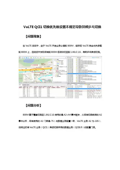 VoLTE QCI1切换优先级设置不规范导致异频乒乓切换