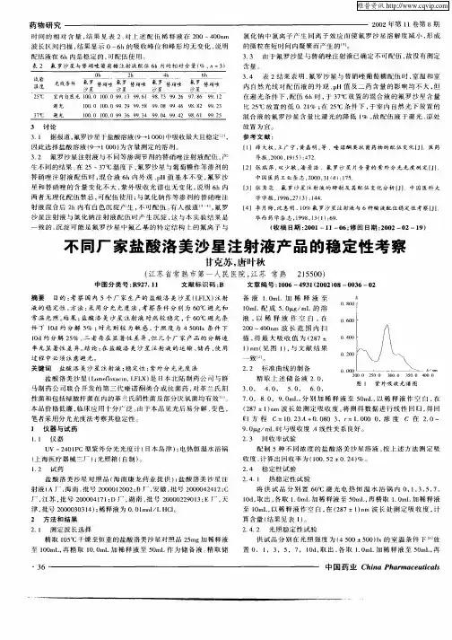 不同厂家盐酸洛美沙星注射液产品的稳定性考察