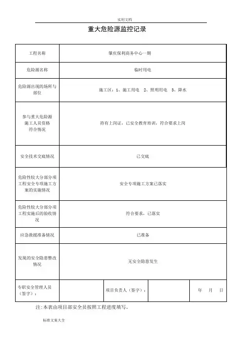 重大危险源监控记录簿