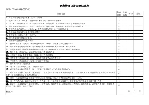 仓库管理日常检查表