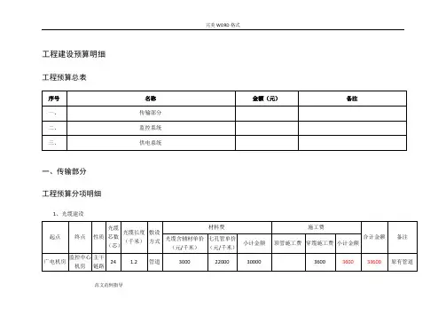 监控工程建设预算明细[汇总]新