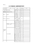招标文件附表1-1~5