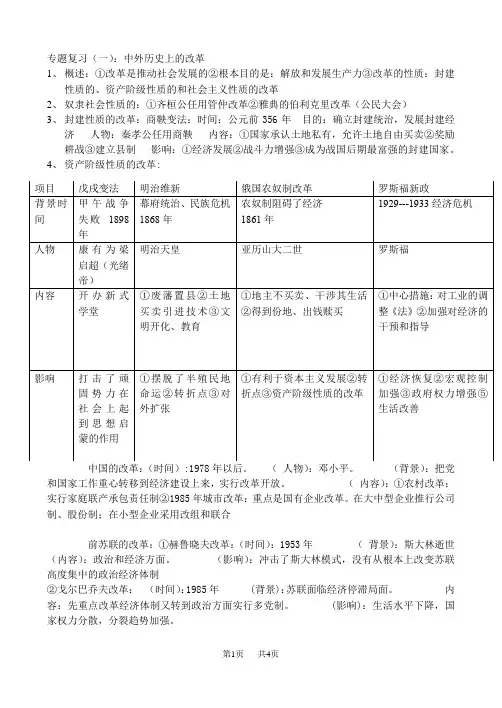 九年级上册历史专题复习(一)：中外历史上的改革