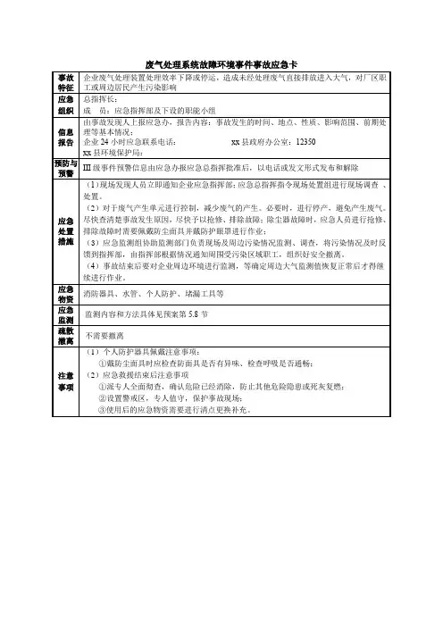 废气处理系统故障环境事件事故应急卡