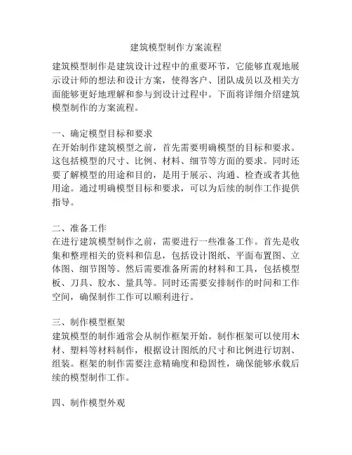 建筑模型制作方案流程