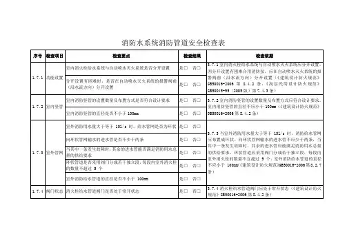 消防水系统消防管道安全检查表